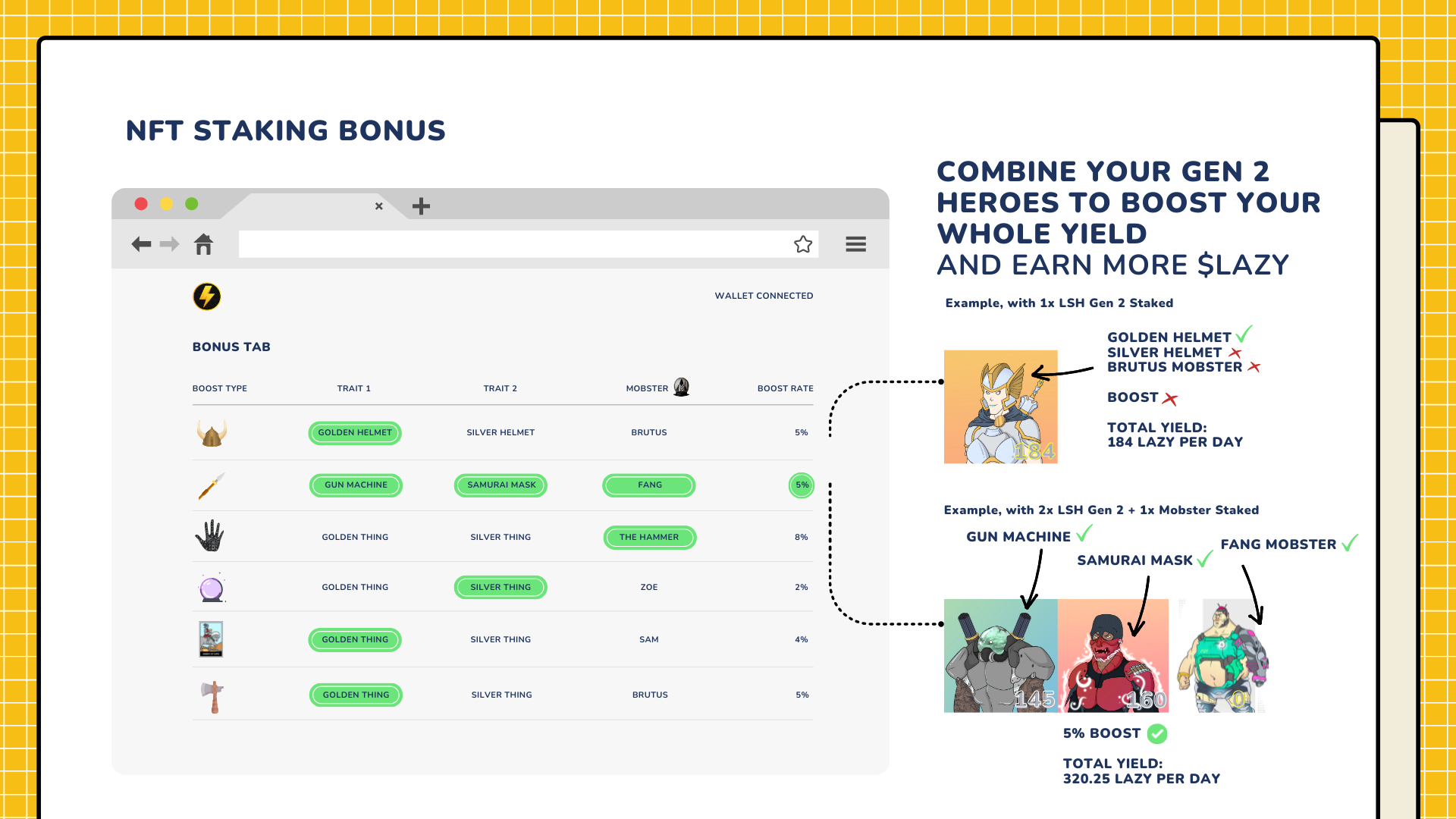 Example for illustration only. Numbers are not meant to reflect the reality.