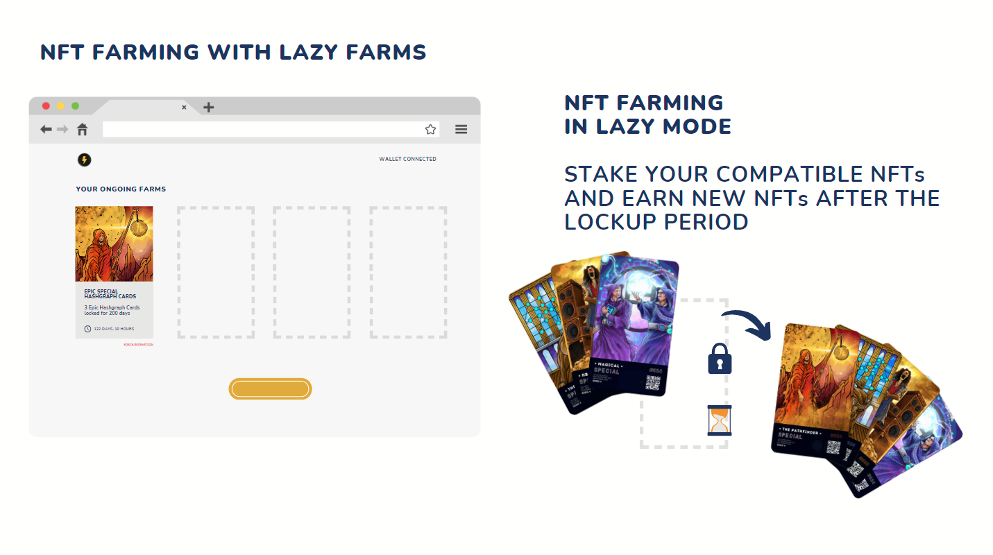 In this example, the user stake 3 Hashgraph Cards NFT and get a new Hashgraph Cards after the lockup period.